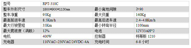 电动聂荣尘推车RPT-310C
