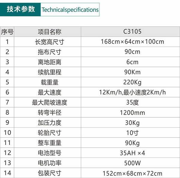 电动聂荣尘推车C3105